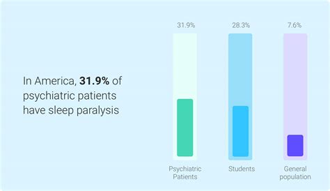 what percentage of people sleep naked|Study: Two